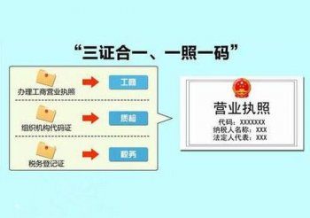 廣州工商登記全面實(shí)施“一照一碼”登記模式