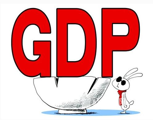 遼寧GDP