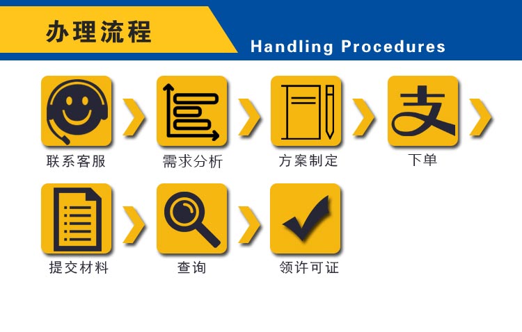 經(jīng)營許可證辦理流程