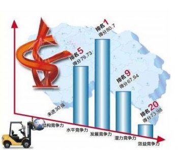 外資企業(yè)怎么在廣州市辦理注冊公司呢