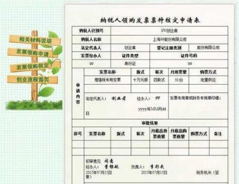 廣州公司一般納稅人注冊(cè)申報(bào)表-主表的指引